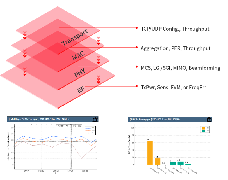 1642504076947405.png image.png