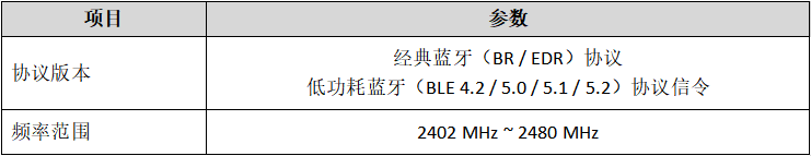 1642577752603142.png image.png