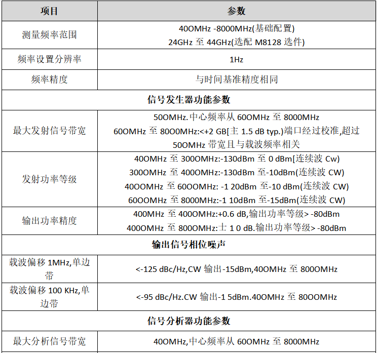 1642579488262619.png image.png