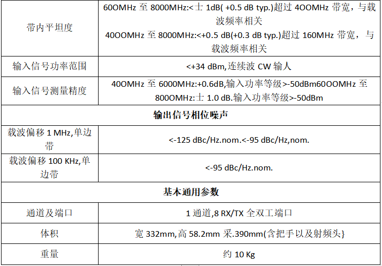 1642579559335342.png image.png