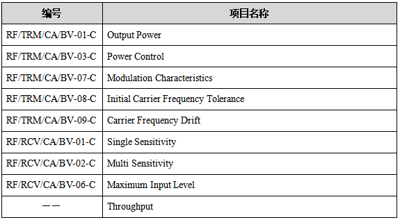 1646885428471978.png BR.png