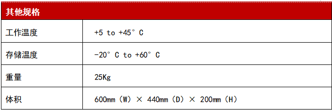 WTE800無(wú)線信令綜合測(cè)試儀參數(shù)5