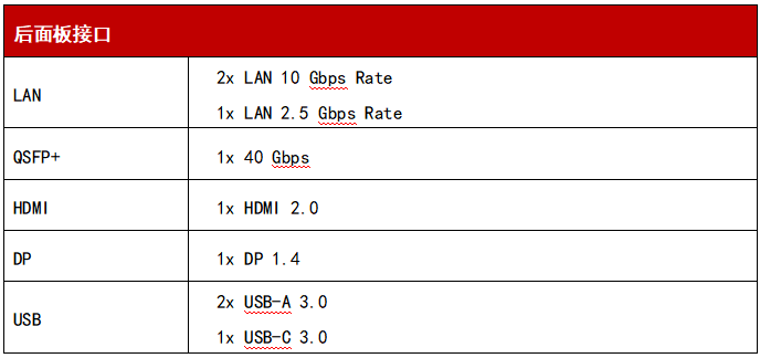 WTE800無(wú)線信令綜合測(cè)試儀參數(shù)7